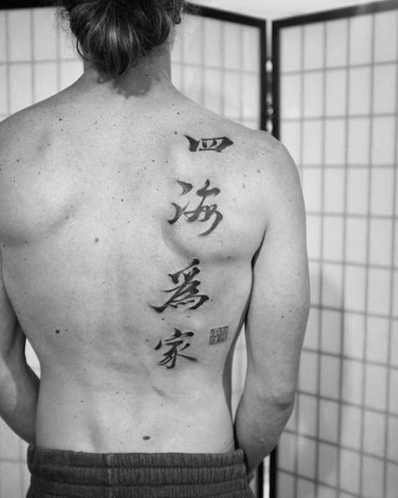Chińskie symbole – wzory tatuażu (10)