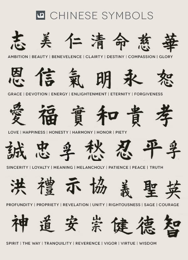 Chińskie symbole – wzory tatuażu (2)