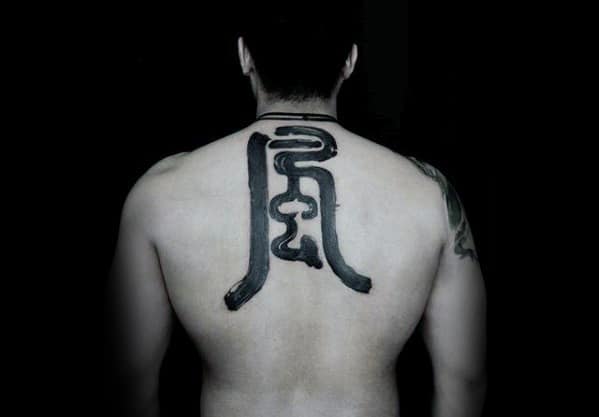 Chińskie symbole – wzory tatuażu (9)